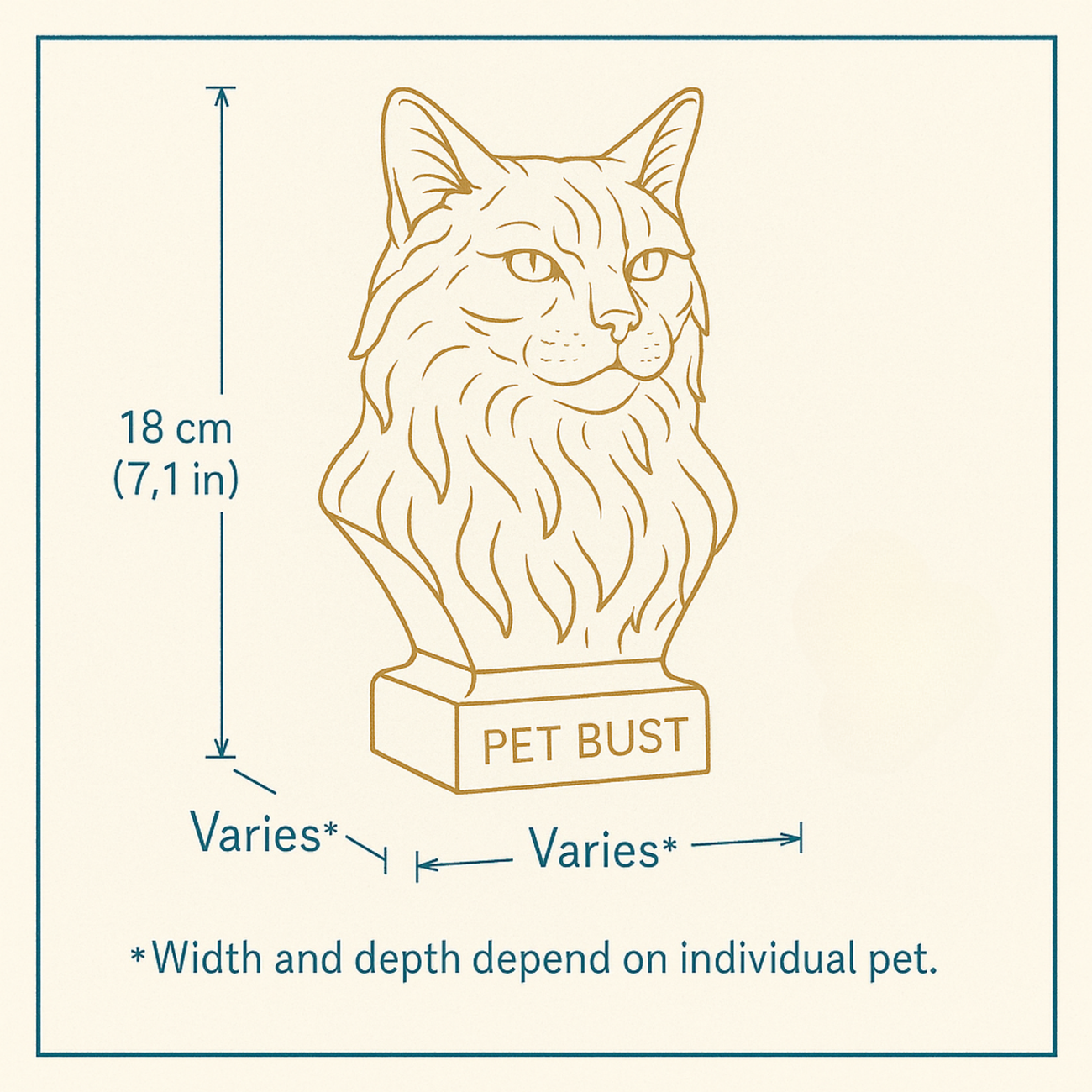 Custom Pet Bust base detail