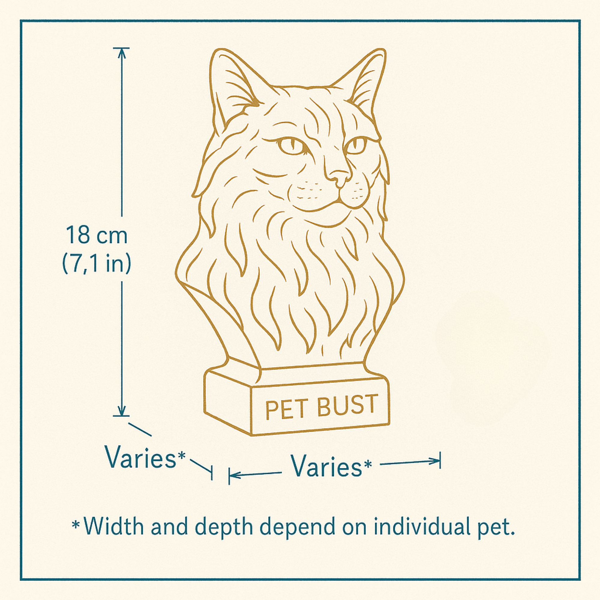 Custom Pet Bust | 3D Pet Portrait from Photo