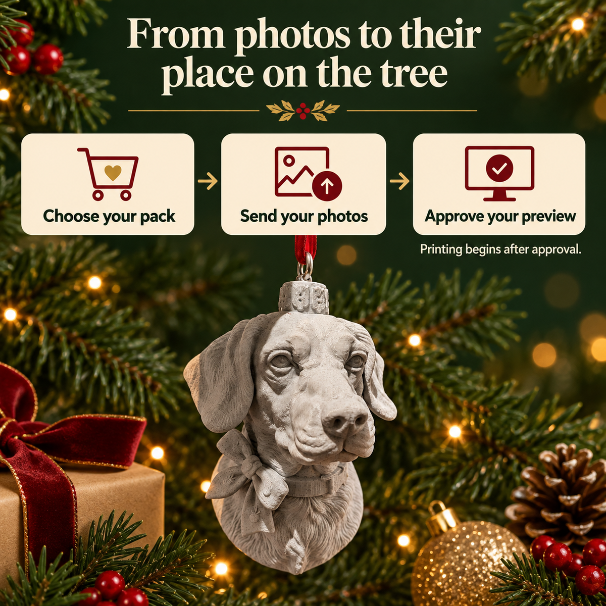 Three-step personalised pet bauble photo, preview and approval process