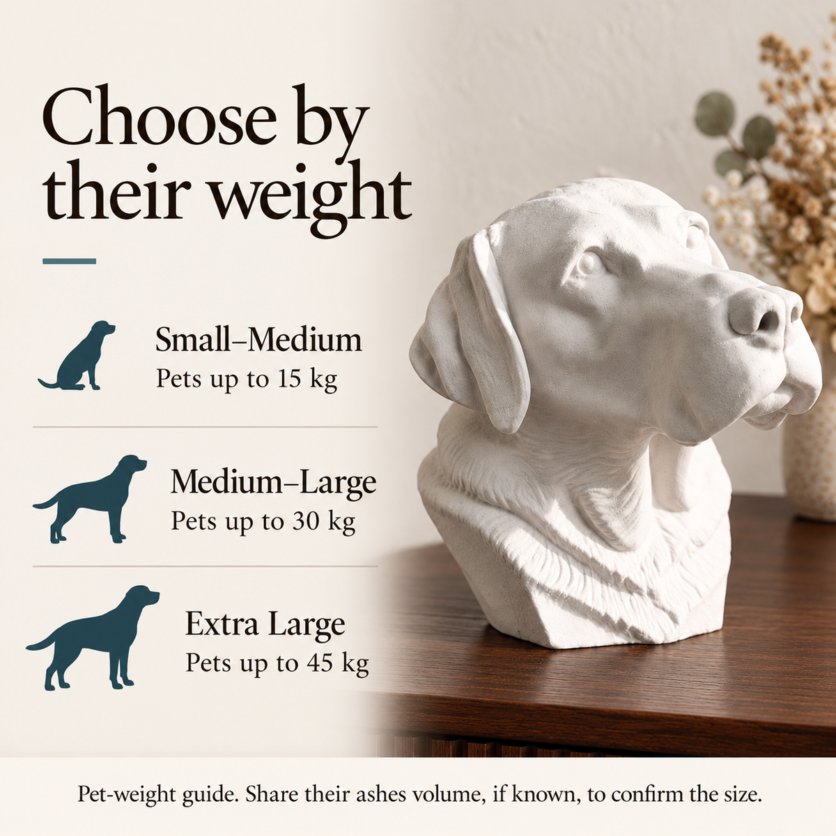 Pet-weight guide for Small–Medium up to 15 kg, Medium–Large up to 30 kg, Extra Large up to 45 kg