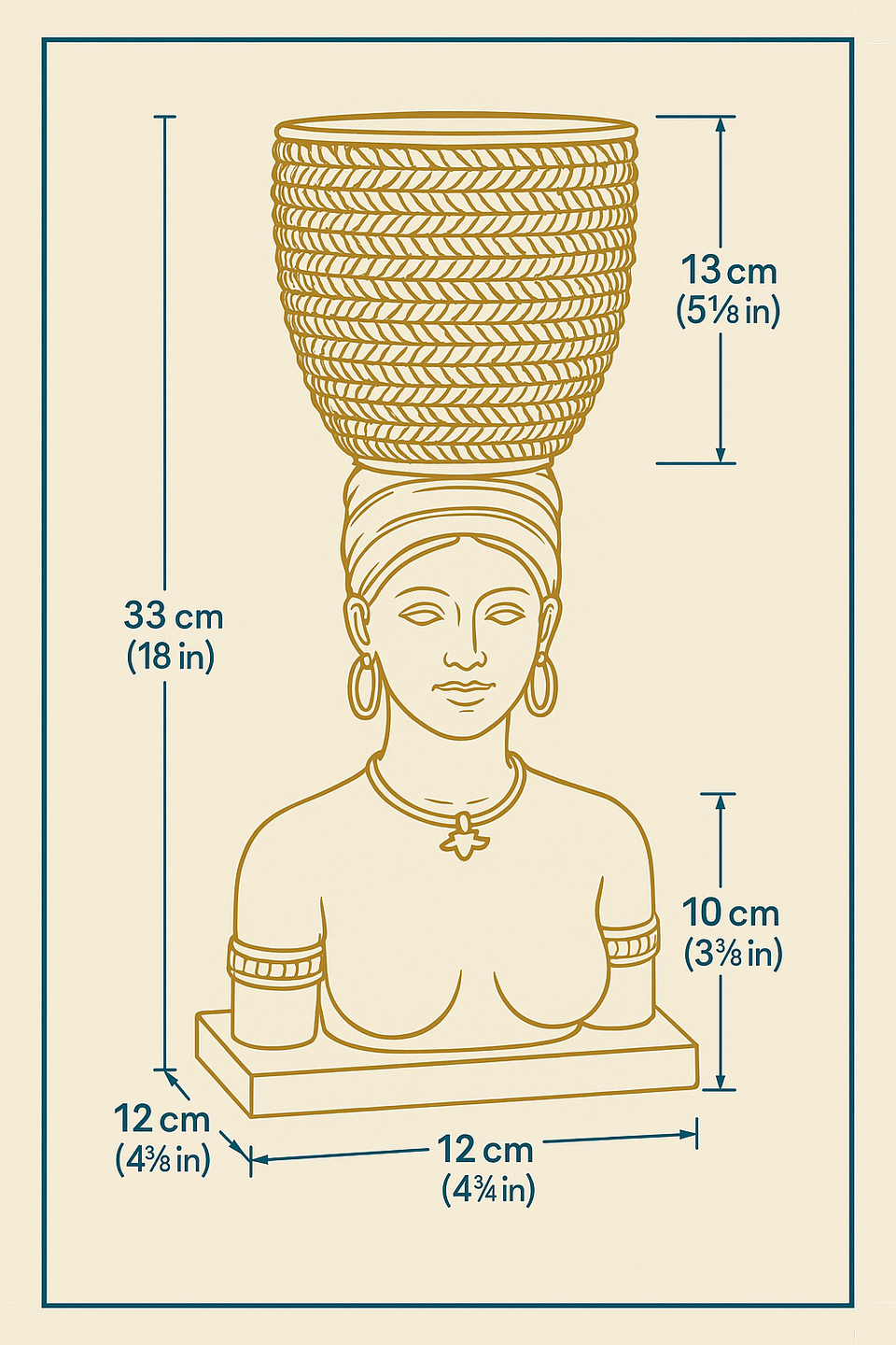 Harvest Goddess Planter - texture detail | Ripleys Nest