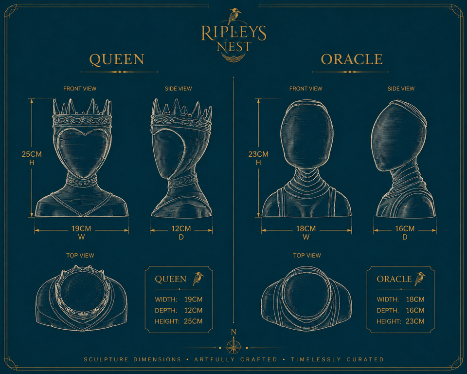 Dimension sheet for Queen and Oracle planters