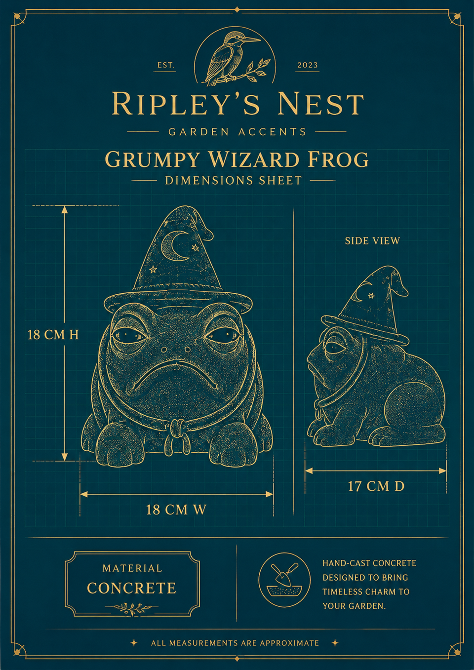 Dimensions sheet for Professor Grumbletoad showing 18 cm high by 18 cm wide by 17 cm deep