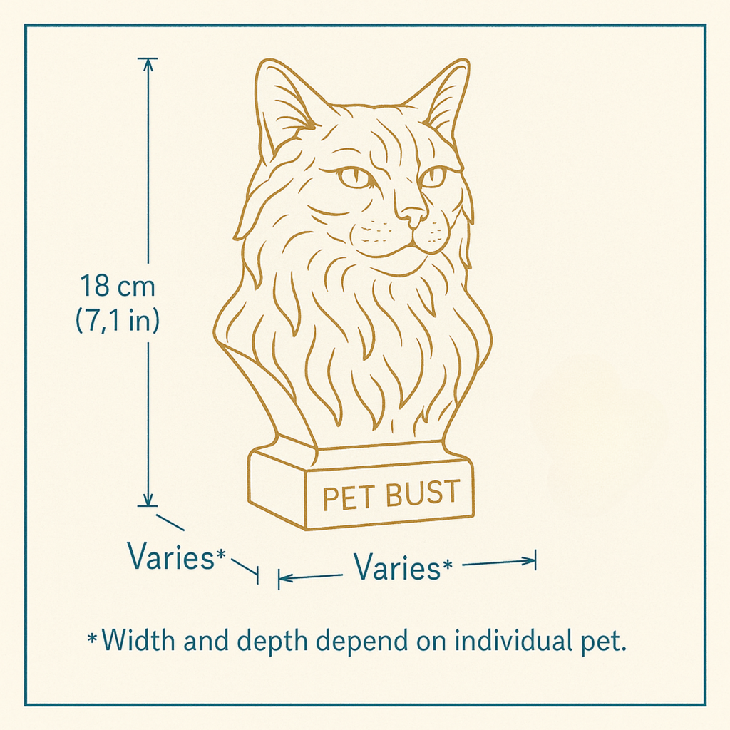 Custom Pet Bust | 3D Pet Portrait from Photo