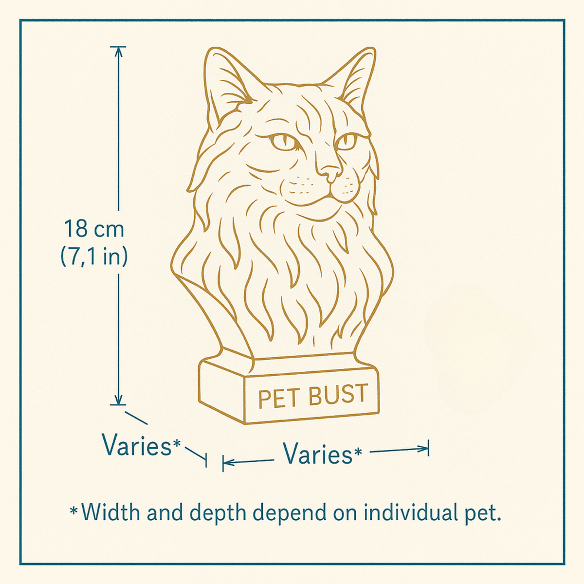 Custom Pet Bust base detail