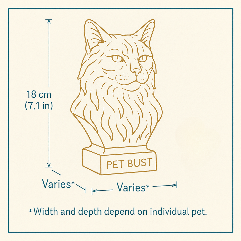Custom Pet Bust base detail