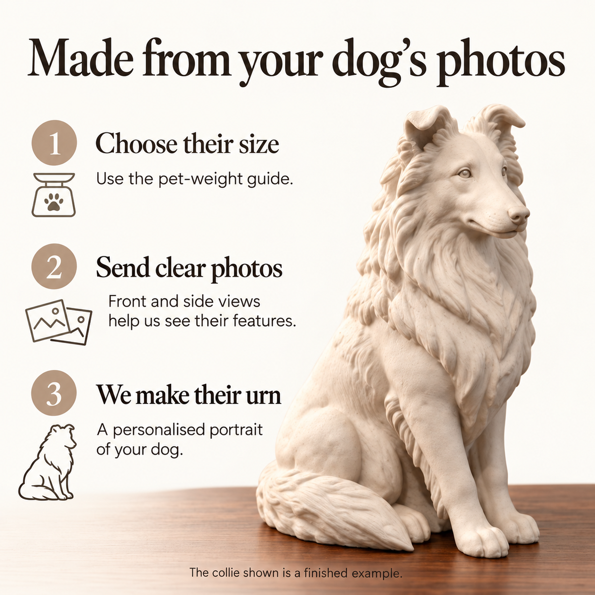 How to order for the custom dog urn