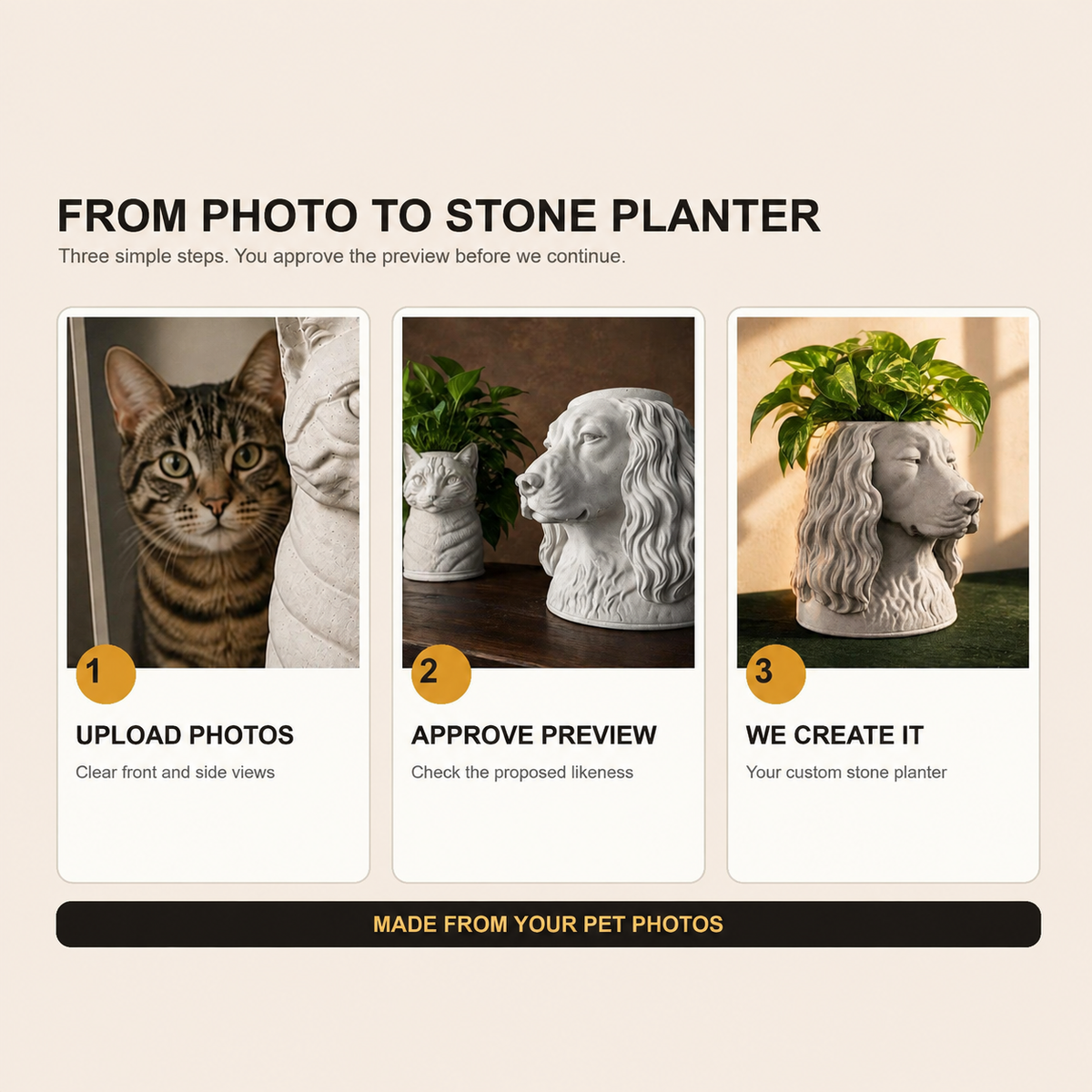 How to order a custom pet portrait planter from your photo