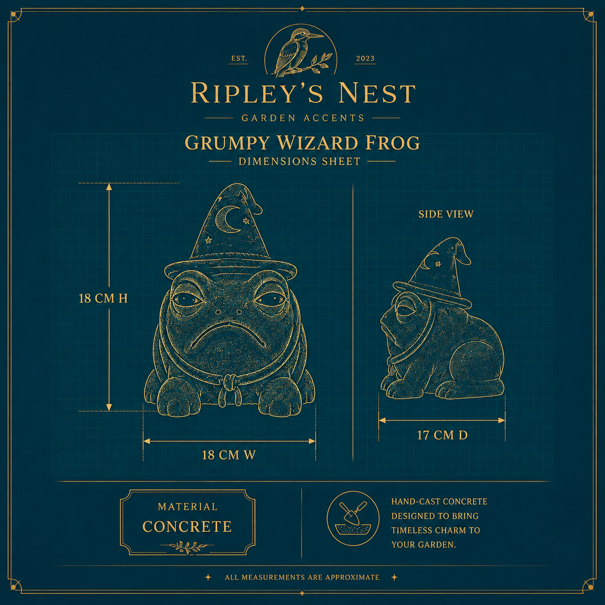 Dimensions sheet for Professor Grumbletoad showing 18 cm high by 18 cm wide by 17 cm deep